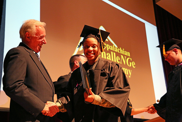 ACA Grad-0809